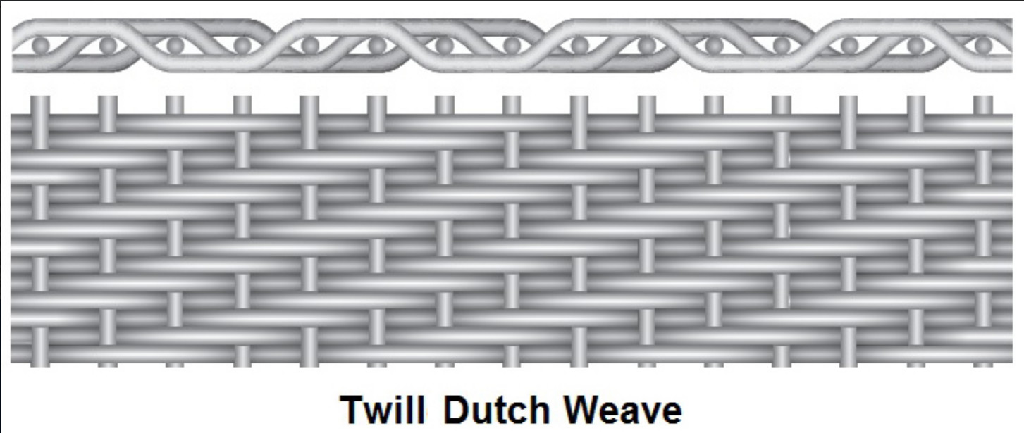 316 Stainless Steel Wire Cloth Mesh Screen Reverse Dutch Weave