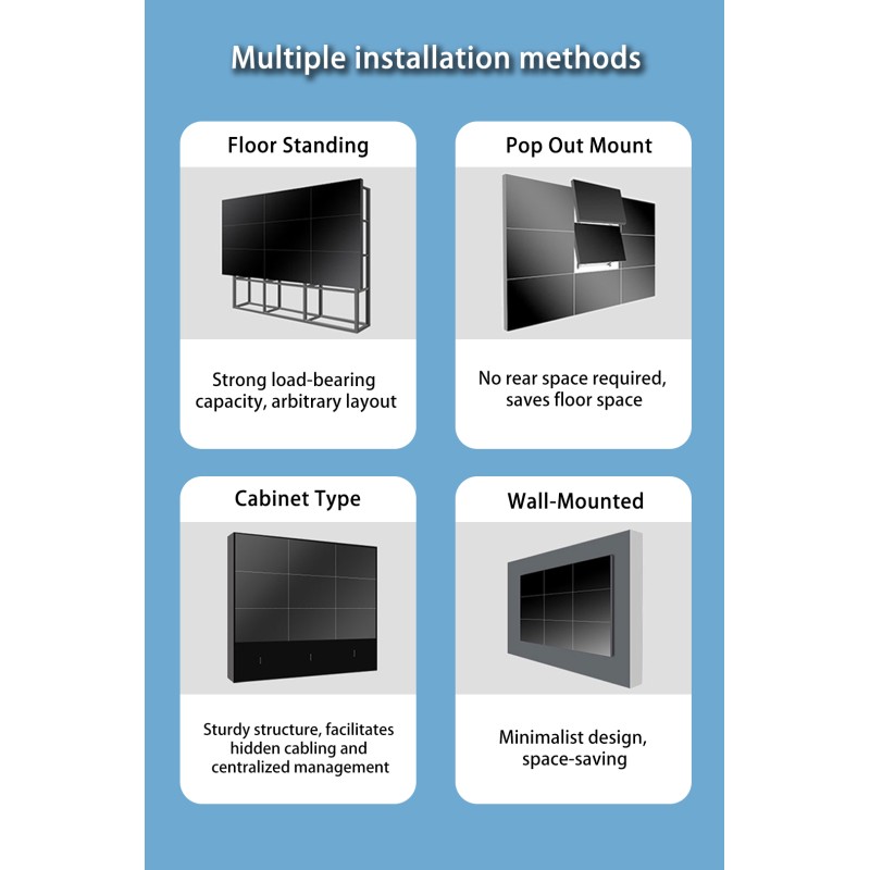 55" LCD Video Wall Splicing Screen 2x2 3x3 Matrix Controller Panel Commercial CCTV Monitor Control Room Display Factory