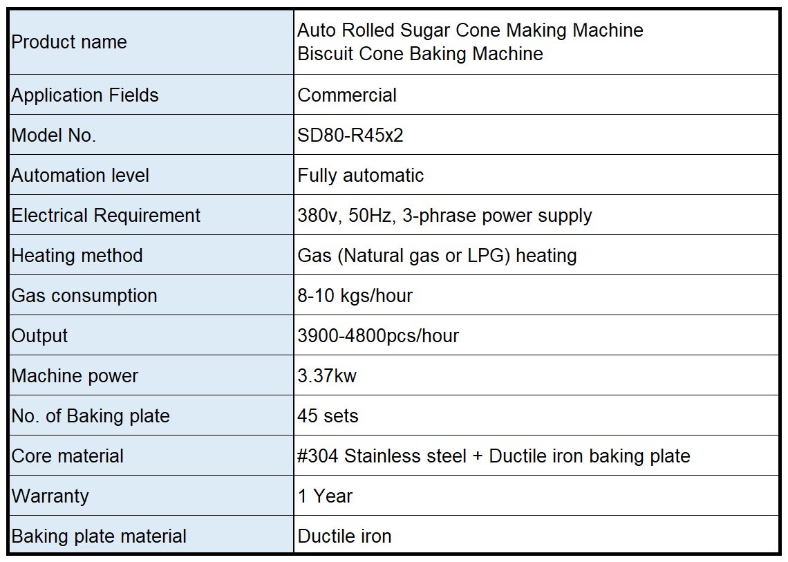 Automatic Ice Cream Cone Production Line Commercial Application Capable Of Producing Various Cone Sizes