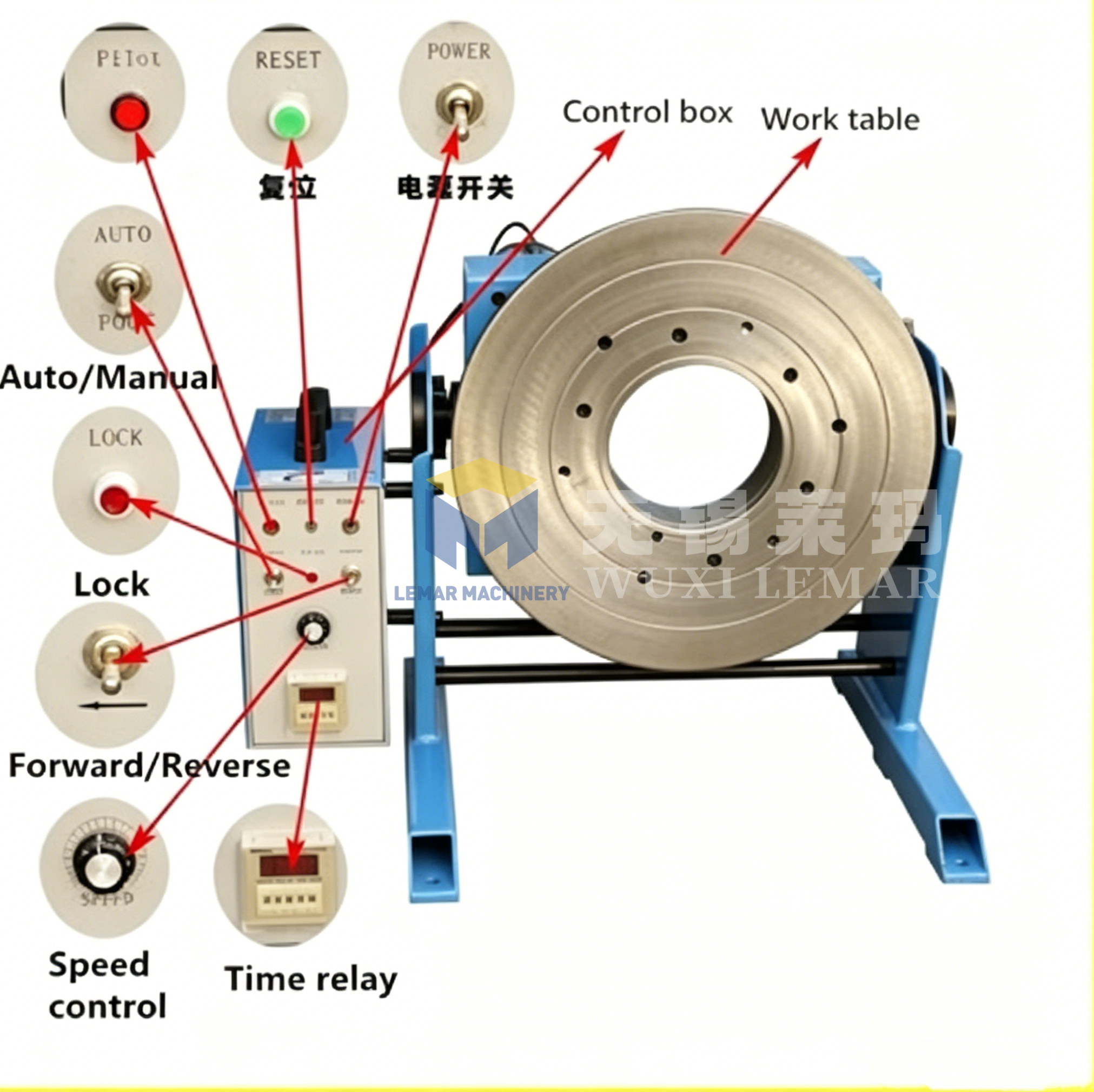 300kg Mini Welding Positioner Small Rotary Tilt Table for Pipe Sanitary Fitting Welding