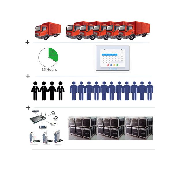 Space Saving LED Foldable Display Screen With Hanging Stacking And Attaching