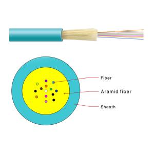China 3.0mm Mini Indoor Fiber Optic Cable Types GJFV GJFH For MPO Use wholesale