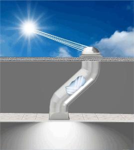 China Polycarbonate Dome Skylight Replacement Good Transmittance Roof Skylight With UV Coating wholesale
