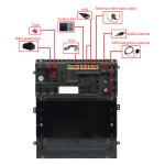 9.7inch Dodge Ram GPS Navigation System 4 Core Bluetooth Carplay