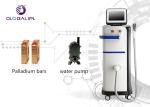 220V Voltage Body Hair Removal Machine , Multifunction Beauty Equipment Non