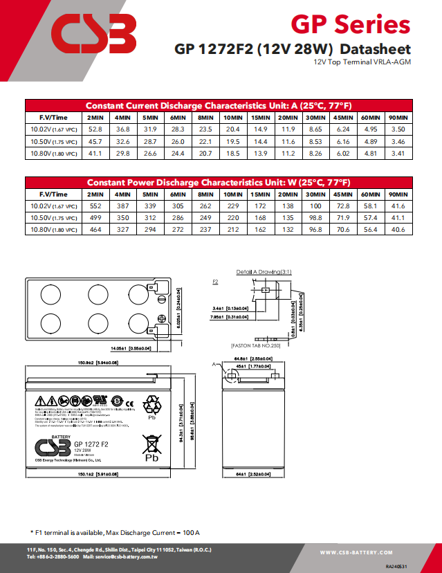 CSBattery 12V 28W Long Life GEL Battery for Golf Cars and Buggies China Supply