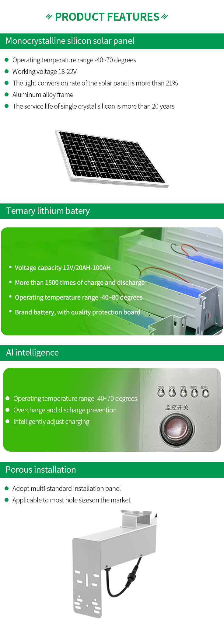 HighFly EU Warehouse Economical High Efficiency 40W 12V 12Ah Cheap Fixed Solar Panel