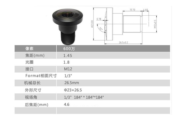1/1.8″ 1.8mm F2.8 3mp 185 degree M12 fisheye wide angle lens with IR correction