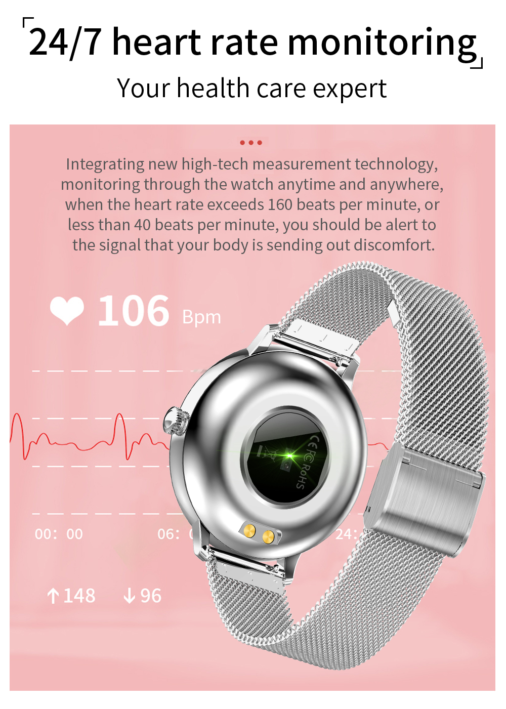 CF90 Smart Watche Customized Watch BLE Gateway Fashion Ladies Wrist Health Sleep