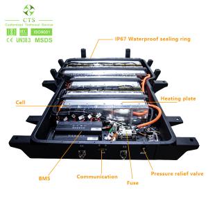 China Lithium Ion Ev Battery Pack 345v 355V 96AH 30kw 20kw Lithium wholesale
