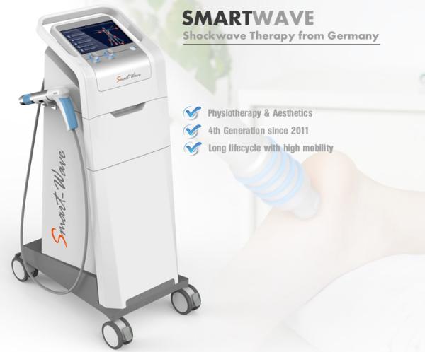 Smartwave tendon-related pain shockwave Treatment For Tennis Elbow Physical