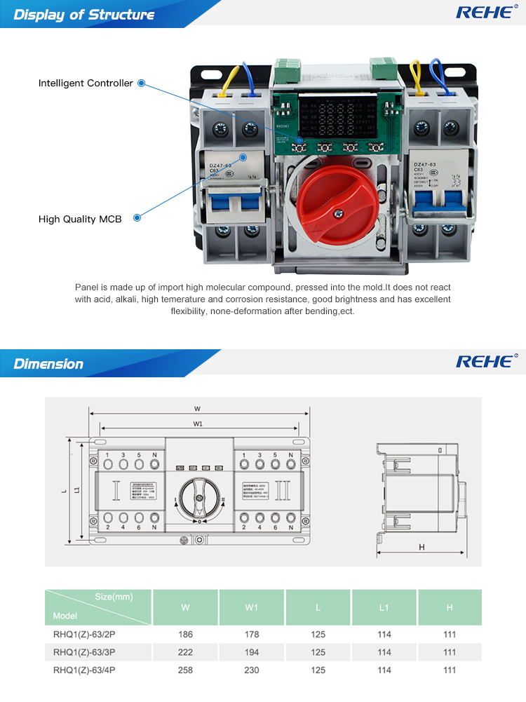 CN-ATSQ1Z Series 63A/2P Integrativer Automatically Dual Power Automatic Transfer Switch With Display LED Screen for Generator
