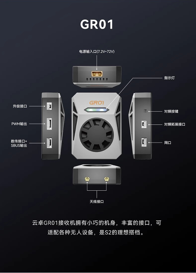 SKYDROID S2/S2mini High-Precision GPS Flight Control System Multi-Rotor Drone Aircraft Model Accessory