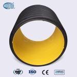 Double Wall Corrugated High Density Polyethylene Pipe For Ventilation
