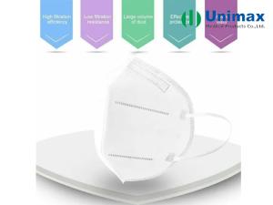China FFP3 Disposable Particulate Respirator wholesale