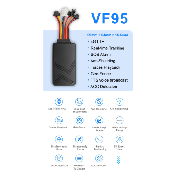 VF95 4G LTE Advanced Vehicle Tracking Terminal