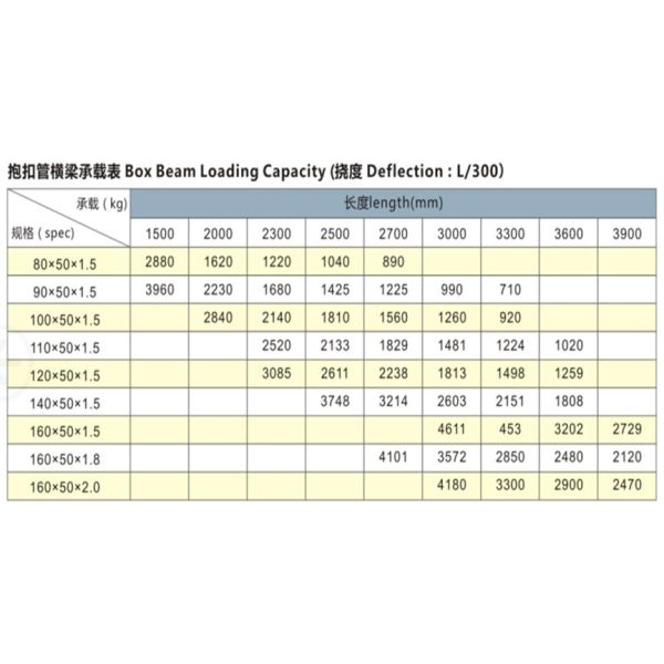 Economic 2000kg Load Capacity Warehouse Pallet Rack Shelving