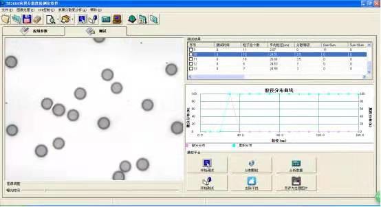1280x1024 Carbon Black Dispersion Tester , 0.5 Microns Plastic Testing Instruments