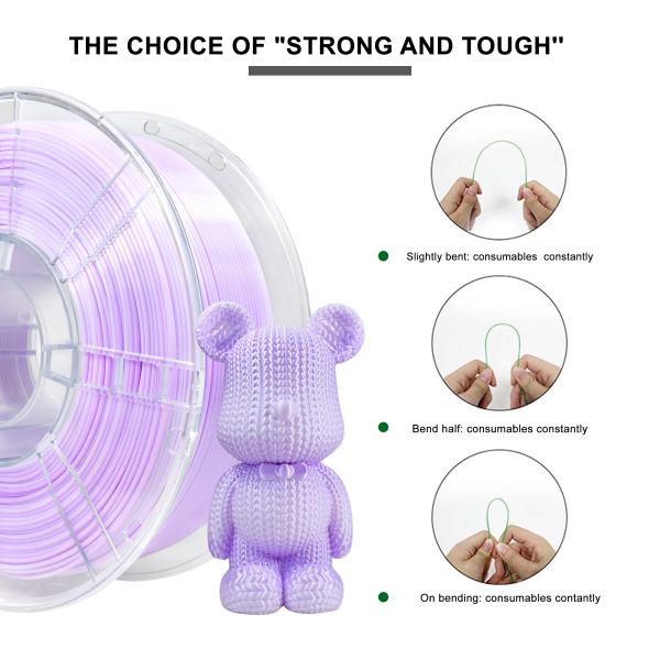 iBOSS High Toughness 3D Printer Filament PLA+ Gradient Purple White Filament