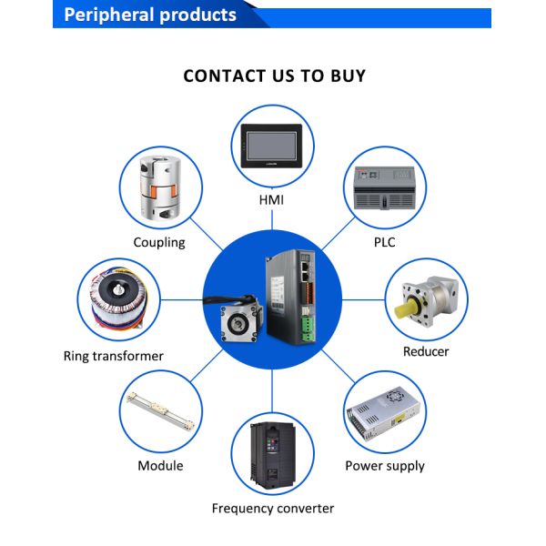 Lichuan DC/AC Closed Loop Stepper Motor Drivers Kit 4.5N.m 2 Phase Nema24 DC24V～110V/AC18V～80V 5.0A 1000PPR