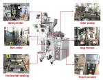 Small Automatic Ice Pop Packing Machine Liquid Ice Candy Sachet Packaging