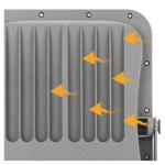 Vibration Resistant 100W 200W 300W IP65 Led Flood Light dusk to dawn Waterproof