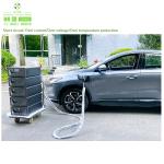 EV charging station 40kW 60kW 120kW ev charging station portable charger 60kW