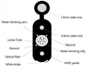 China DA-GYXTC8Y-12-SM-PE-B-2KM FTTH Optical Fiber Cable wholesale