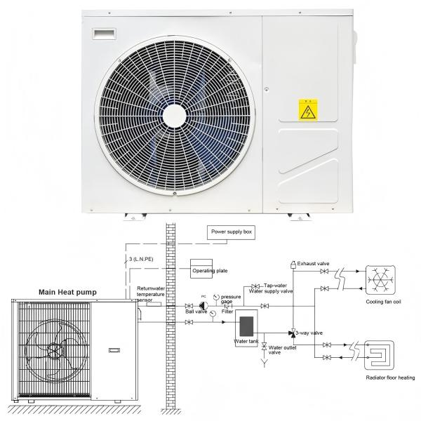 18KW Galvanized White Air Source Heat Pump Heating And Cooling Copeland