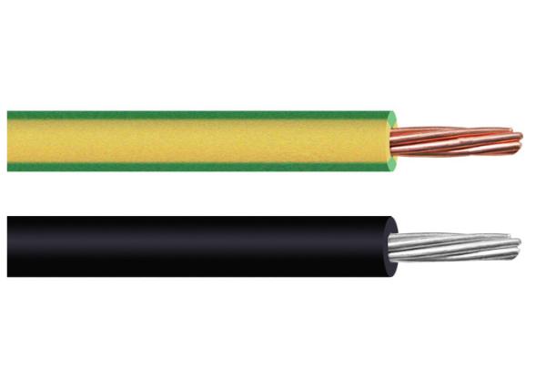 LSZH Jacket Low Smoke Halogen Free Cable , Single Core Cable For Laying Indoor /