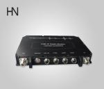 HN-720 FDD Cofdm IP radio Modem industrial-grade long range full duplex FDD