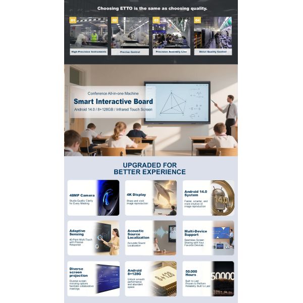HD 4K Smart Interactive Whiteboard 75 Inch for Meeting Rooms B type