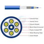 Direct Burial Armored Gjasfkv Indoor Fiber Optic Cable Multi Core Wire 24 Cores