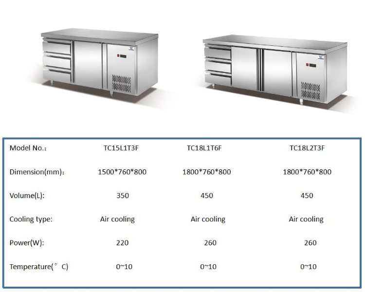 Durable Multipurpose Under Worktop Fridge , 220W Commercial Fridge Undercounter