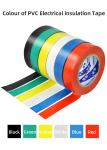 Heat Resistant PVC Electrical Insulation Tape: The Ideal Choice For High -