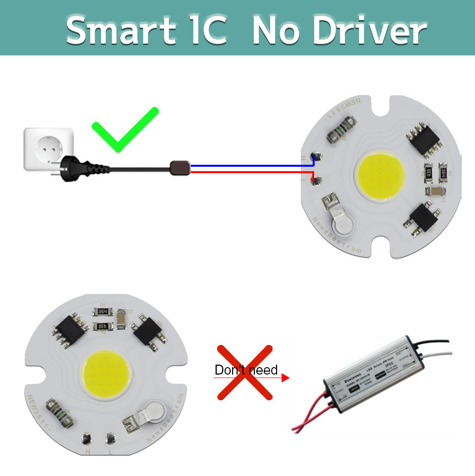 Matrix AC 220V 5w Cob Led Chip Intelligent IC High Color Rendering