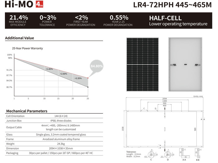 Large Longi Mono Solar Panels 450w Mono Bifacial LR4 72HPH 450M Wholesale