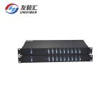 Low Loss 18 Channels CWDM Mux Demux 1U 19 Inch Rack Mount Chassis LC/UPC