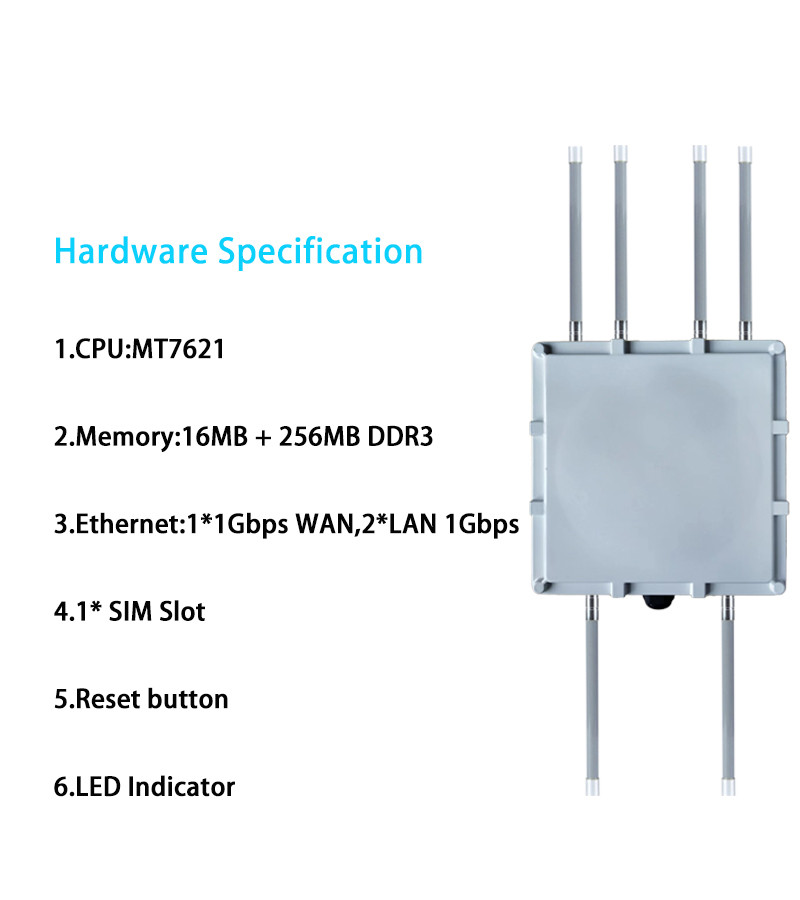 Waterproof 5G Outdoor Router 48V POE 1200Mbps Dual Band With Sim Card