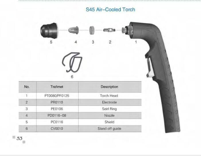 Air Cooled Trafimet Plasma Torch 60 Degree Duty Cycle 5 Meter Standard Length