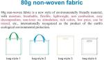 Customized Logo Promotional Non Woven Bag Carrier Bag, New Fashion Non Woven