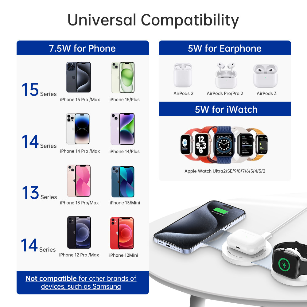 3-in-1 Wireless Charger For Phone Apple Watch And Airpod With Customized Logo