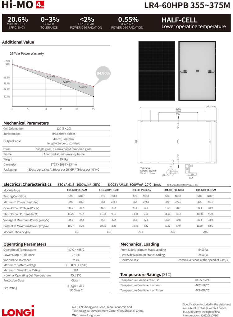 Longi Pv Module Solar Panels Hi Mo 4m Mono LR4-60HPB Longi Full Black 360w 365w 370w 375w