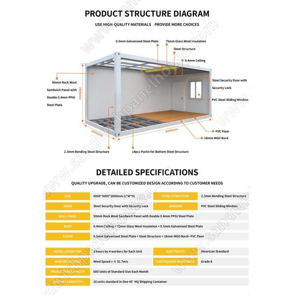3 Floors Flat Pack Modular Green Container Camp Buildings