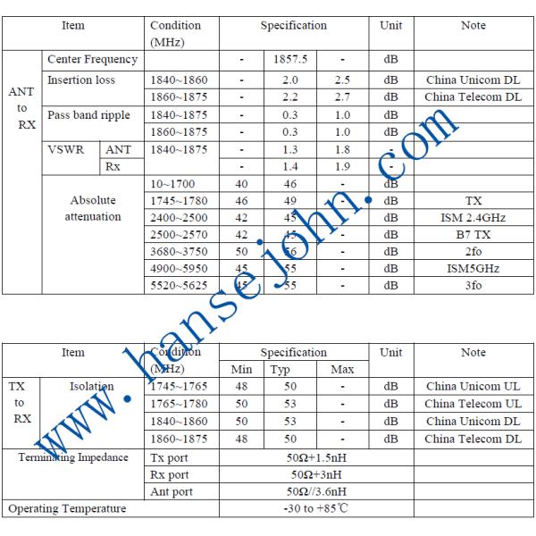 2 Port 60mhz Surface Acoustic Wave Resonator