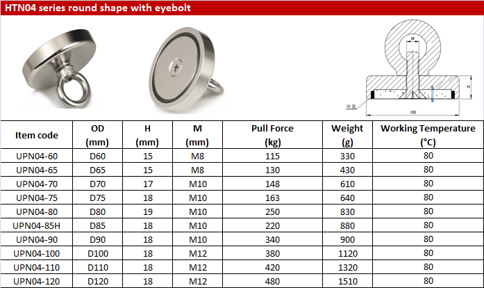 D75mm Super Strong Water Proof Epoxy Coating Fishing Magnet Leading Time 20-25 Days