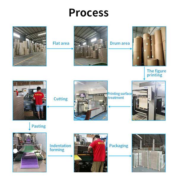 Custom Order Recycled Materials Anti-Curl Paper Wire Spool for Consumer Electronics
