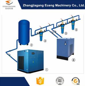 China Blue Air Compressor Machine , Environmental Protection 2 Stage Air Compressor wholesale