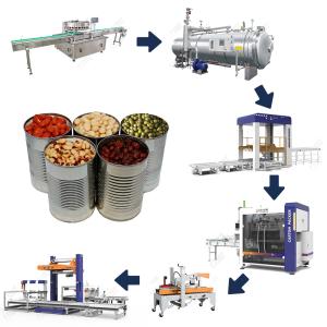 China Automatic Tin Canning Bean Filling And Sealing Machine Canned Beans Production Line wholesale