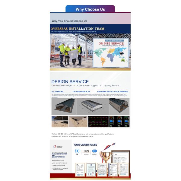 Prefab Multi-level Steel Frame Building Custom Size for Office & Workshop Integration